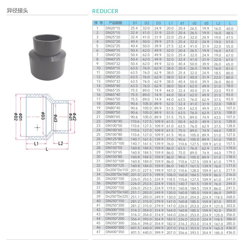 异径接头.jpg